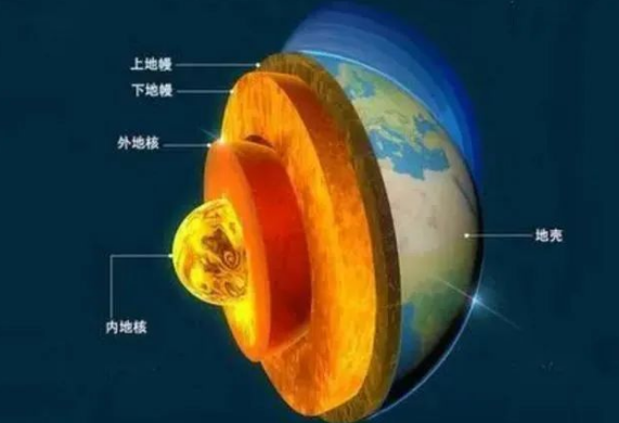 地?zé)崾窃趺葱纬傻模績?nèi)蒙古能建設(shè)大型發(fā)電廠嗎？-地?zé)豳Y源開發(fā)利用-地大熱能