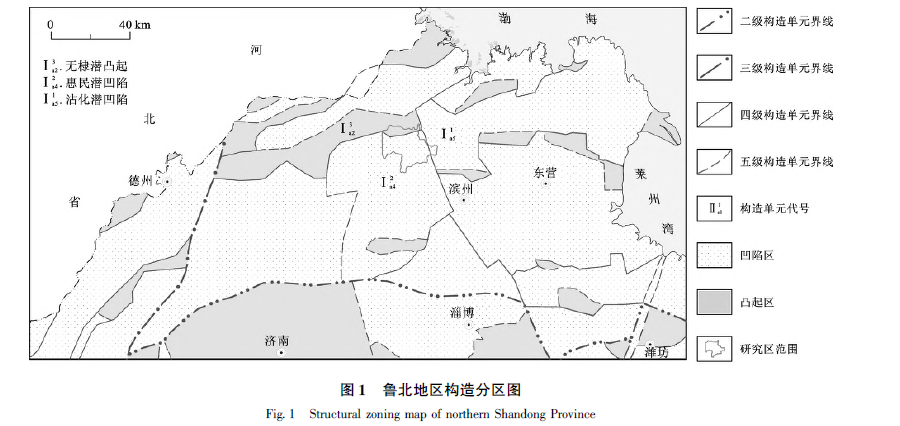 山東省陽信縣東部地區(qū)地?zé)岬刭|(zhì)特征及資源量評(píng)價(jià)-地?zé)豳Y源開發(fā)利用-地大熱能