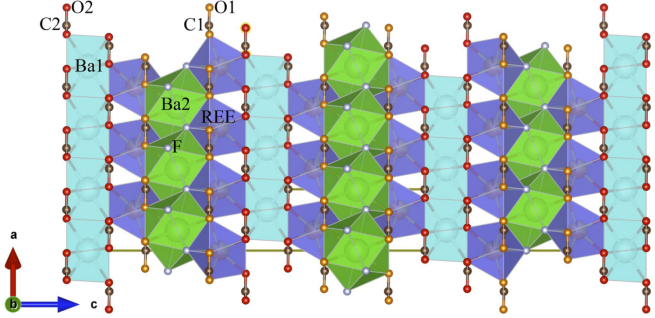 我校中國地質大學(武漢)發(fā)現(xiàn)新稀土礦物:釹黃河礦-地大熱能 我校中國地質大學(武漢)發(fā)現(xiàn)新稀土礦物:釹黃河礦-地大熱能