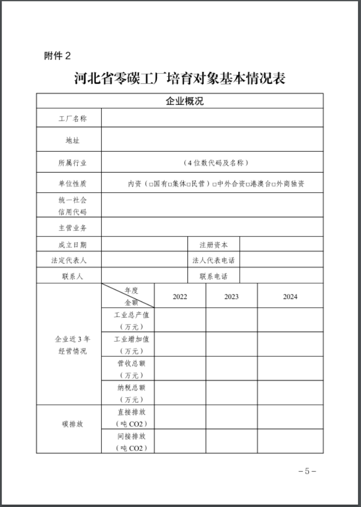 河北：建立省零碳工廠、零碳工業(yè)園區(qū)培育庫-地大熱能