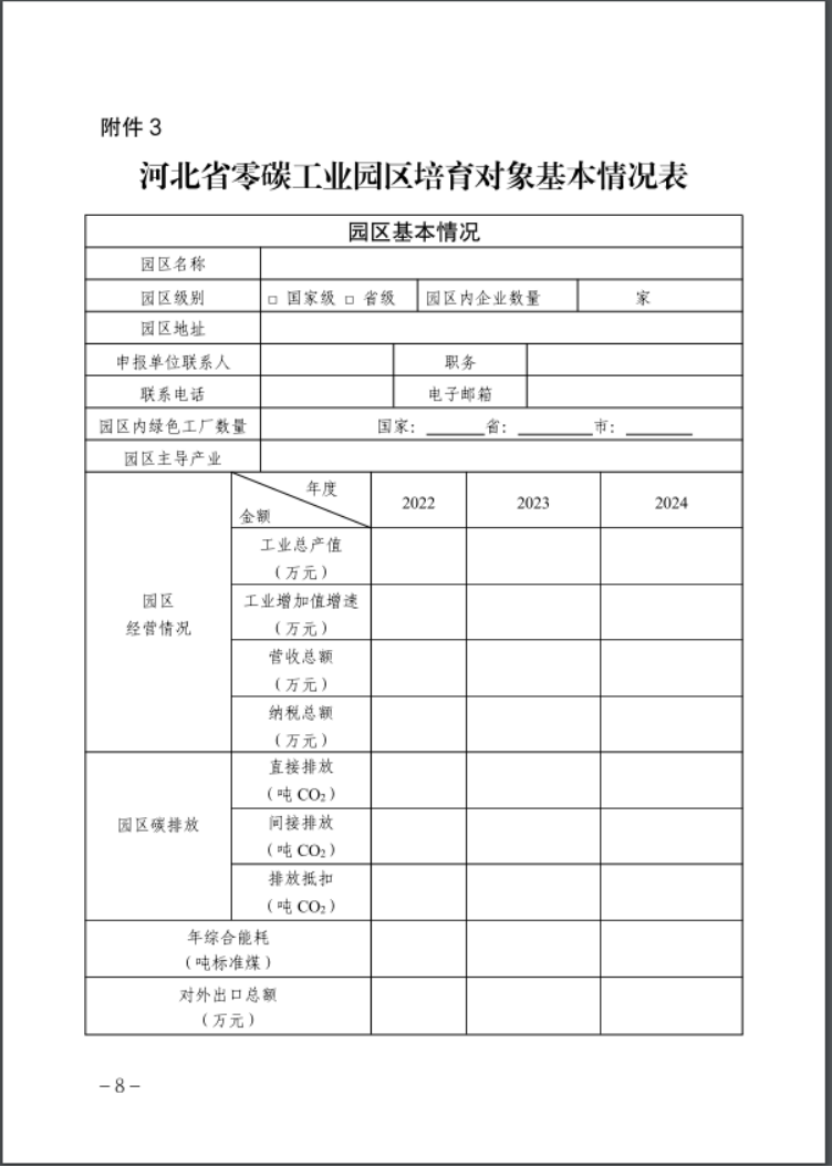 河北：建立省零碳工廠、零碳工業(yè)園區(qū)培育庫-地大熱能