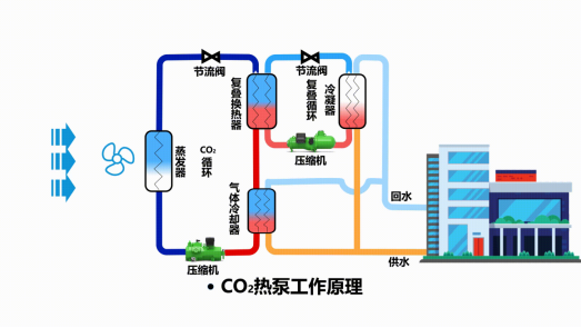 中深層地?zé)岬?項(xiàng)技術(shù)入選！北京2025年新能源供熱新技術(shù)清單出爐-地大熱能